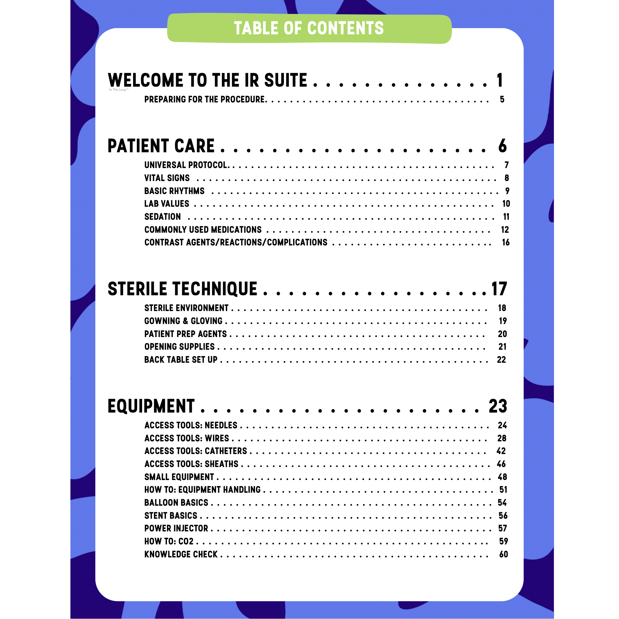 Table of contents pages 1 to 60