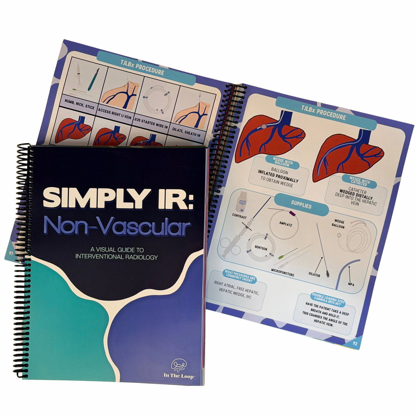 Simply IR: Non Vascular
